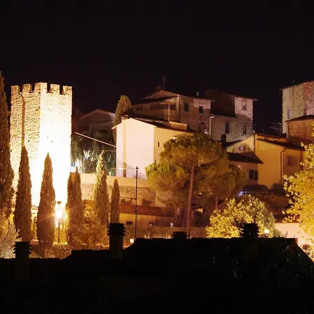 La Piazzetta Vicino A Firenze דירה סיניה